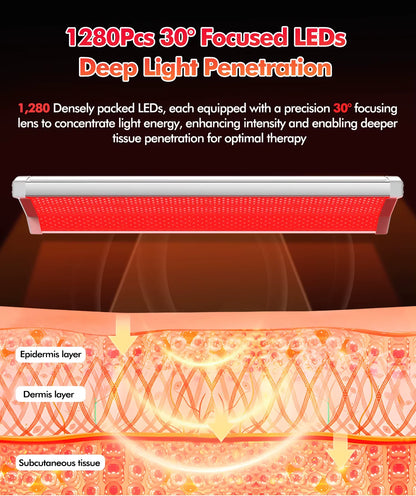 FJ-20262 ProLux1500 Professional Full Body Red Light Therapy Panel 1280 LEDs, 660nm + 810nm Photobiomodulation System