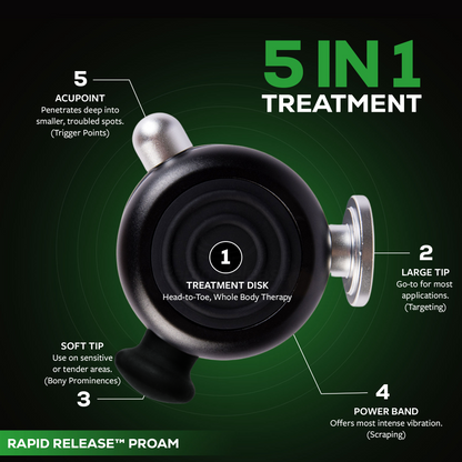 Rapid Release® ProAm Vibration Massager