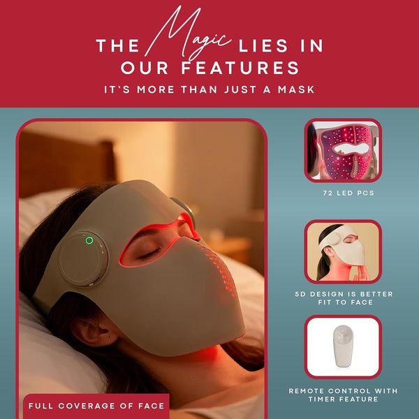 7-Color LED Light Therapy Face Mask — 288 LEDs, Silicone, FSA Eligible | AWA 5D