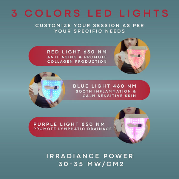 7-Color LED Light Therapy Face Mask — 288 LEDs, Silicone, FSA Eligible | AWA 5D