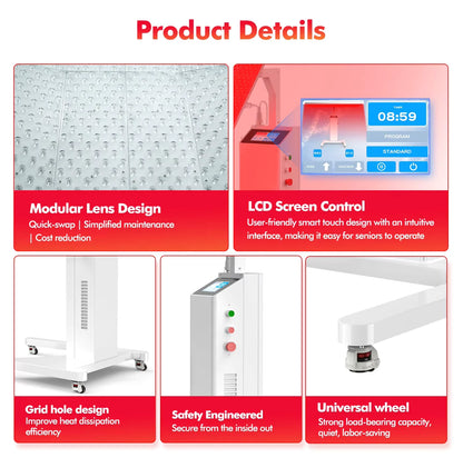 FJ-20262 ProLux1500 Professional Full Body Red Light Therapy Panel 1280 LEDs, 660nm + 810nm Photobiomodulation System
