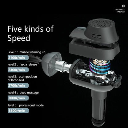 Dr.Fuji® DMS PRO6 Percussion Massage Device