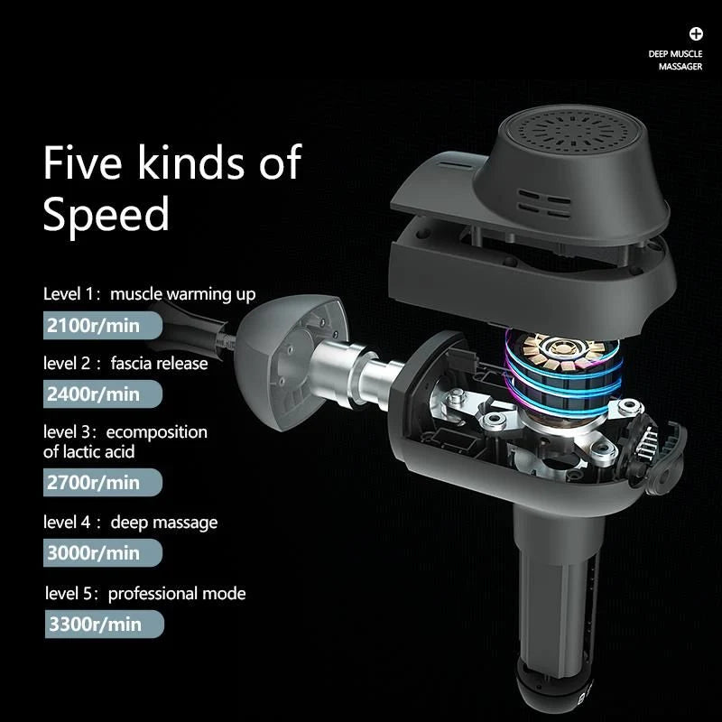 Dr.Fuji® DMS PRO6 Percussion Massage Device